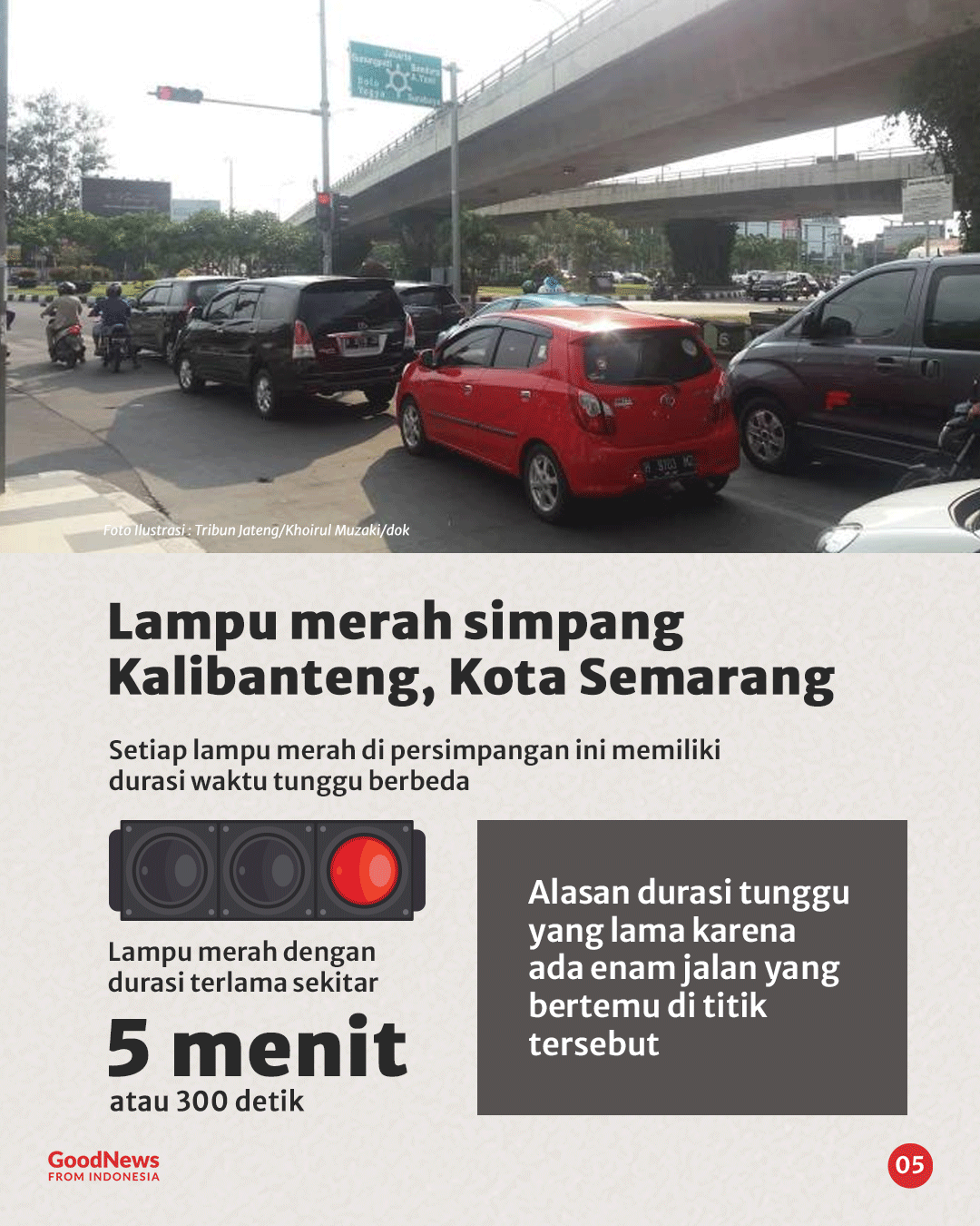 4 Lampu Merah Terlama di Indonesia
