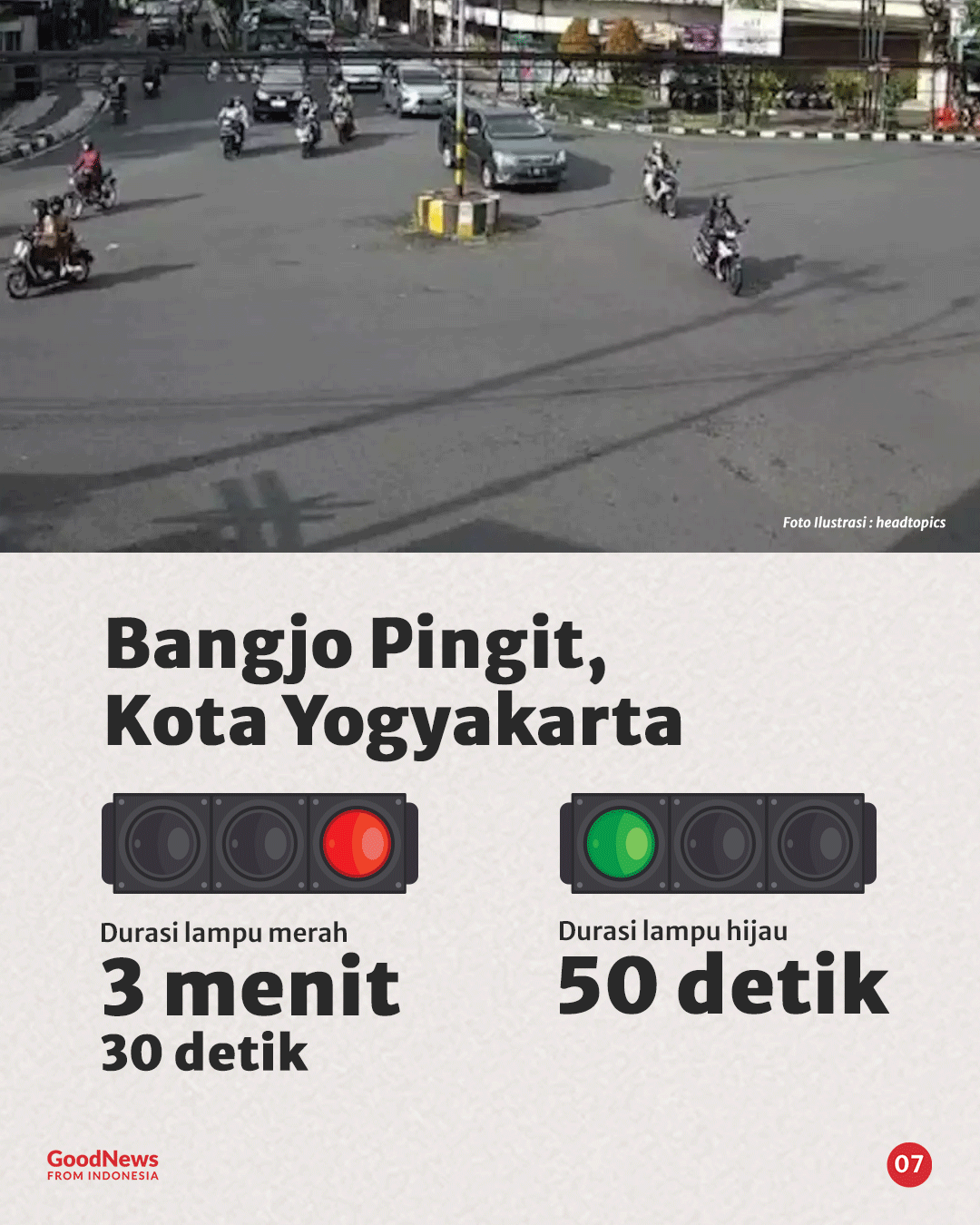 4 Lampu Merah Terlama di Indonesia