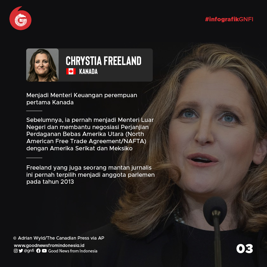 4 Perempuan Hebat Pengatur Keuangan di Negara G20