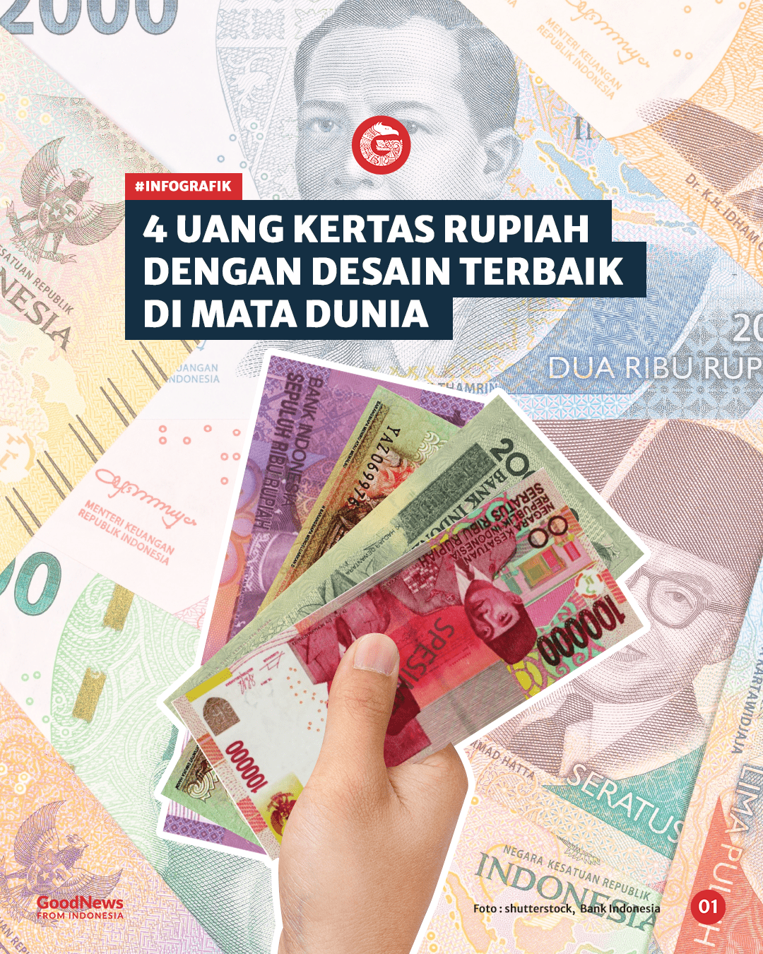 4 Uang Kertas Rupiah dengan Desain Terbaik di Mata Dunia