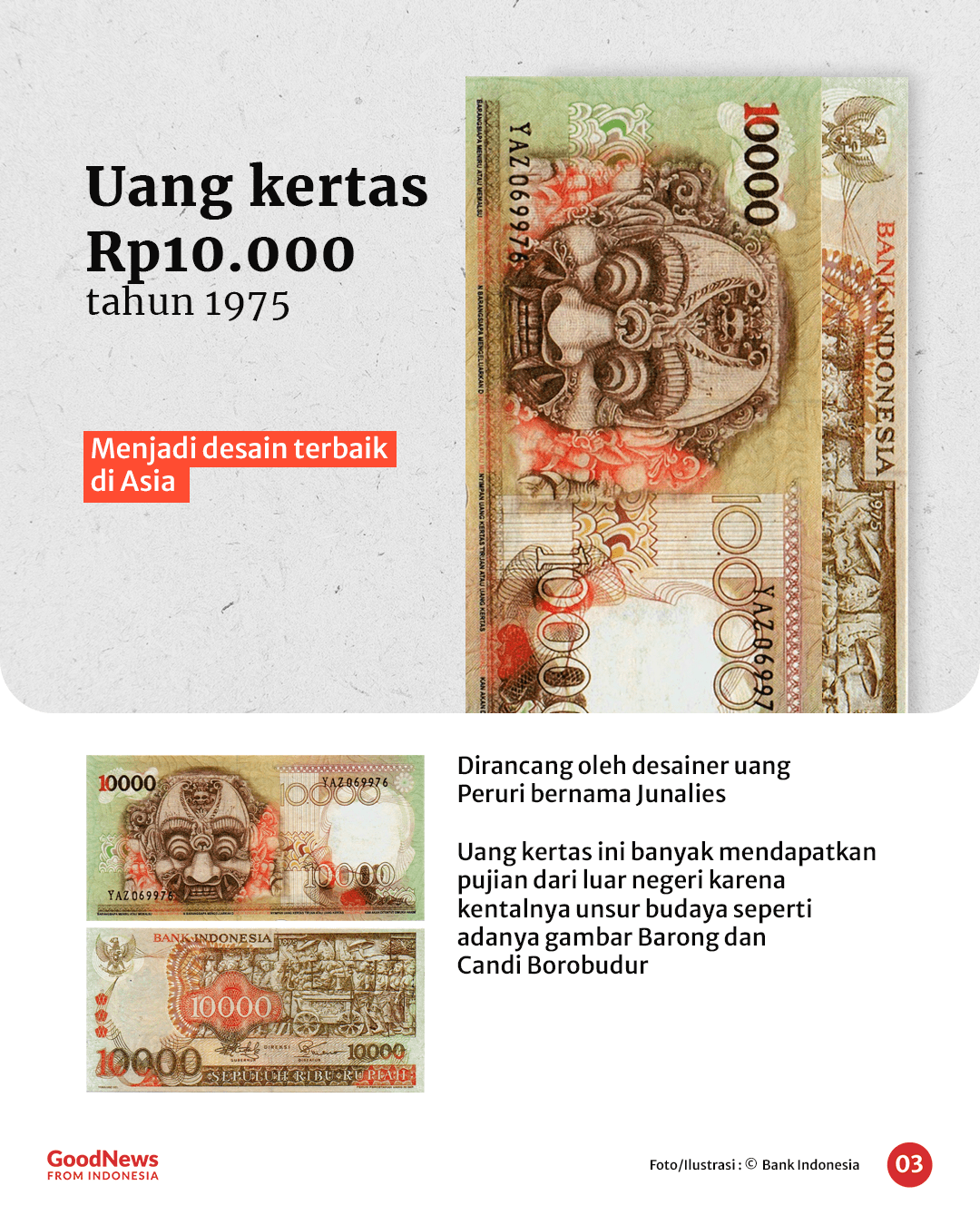 4 Uang Kertas Rupiah dengan Desain Terbaik di Mata Dunia