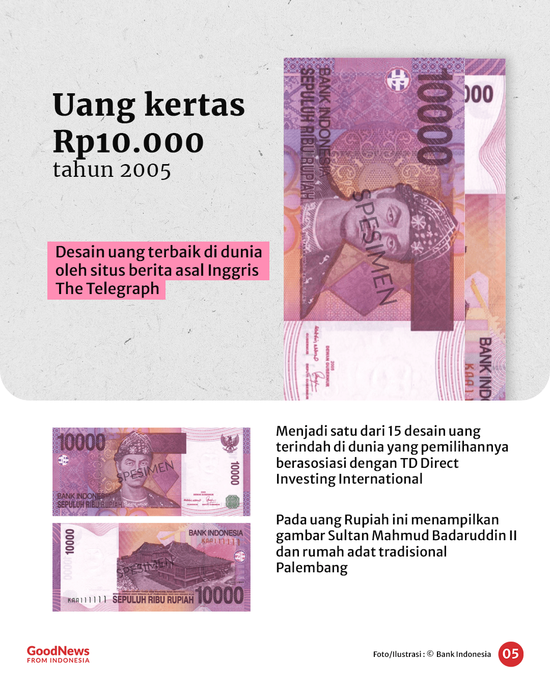 4 Uang Kertas Rupiah dengan Desain Terbaik di Mata Dunia