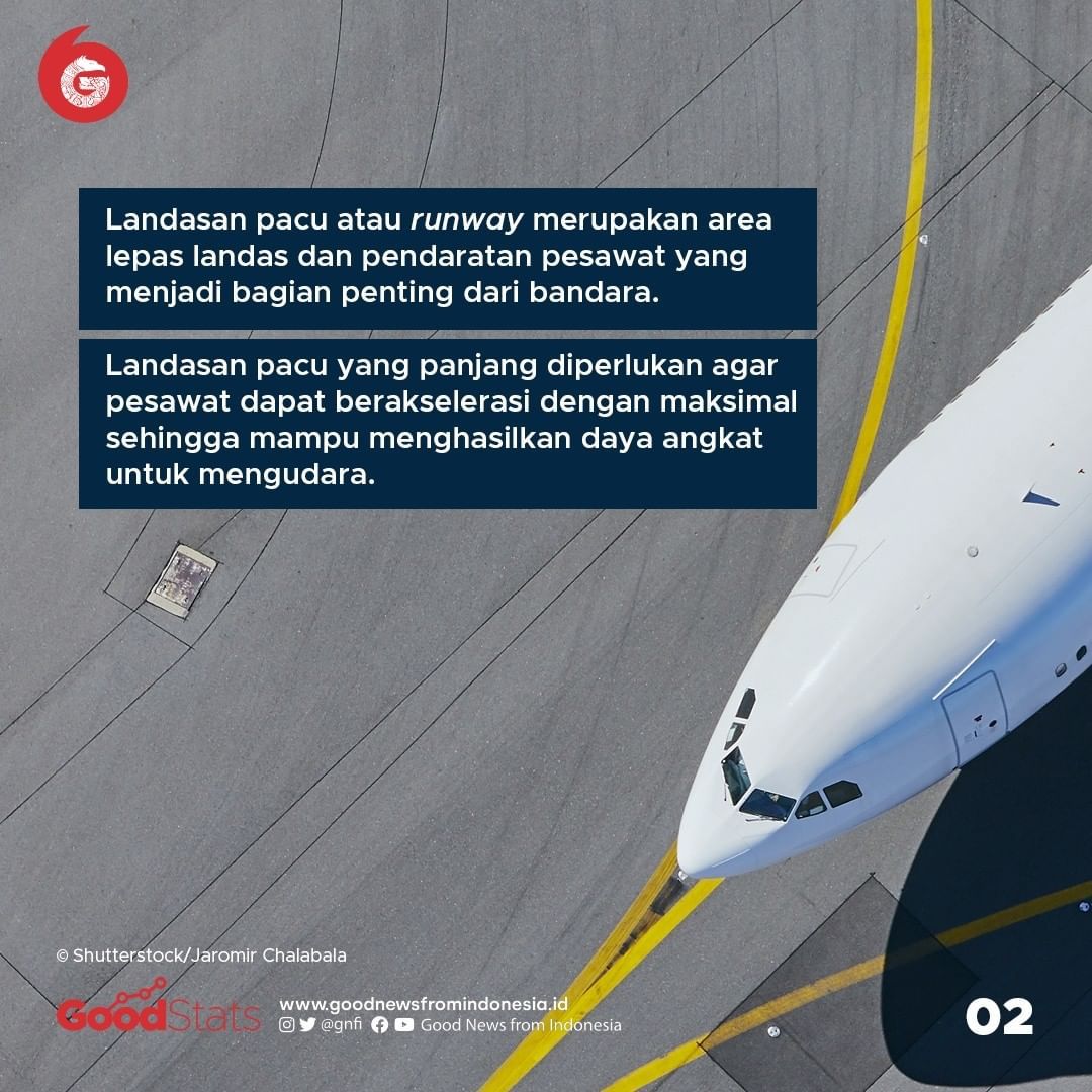 5 Bandara Pemilik Landasan Pacu Terpanjang di Indonesia