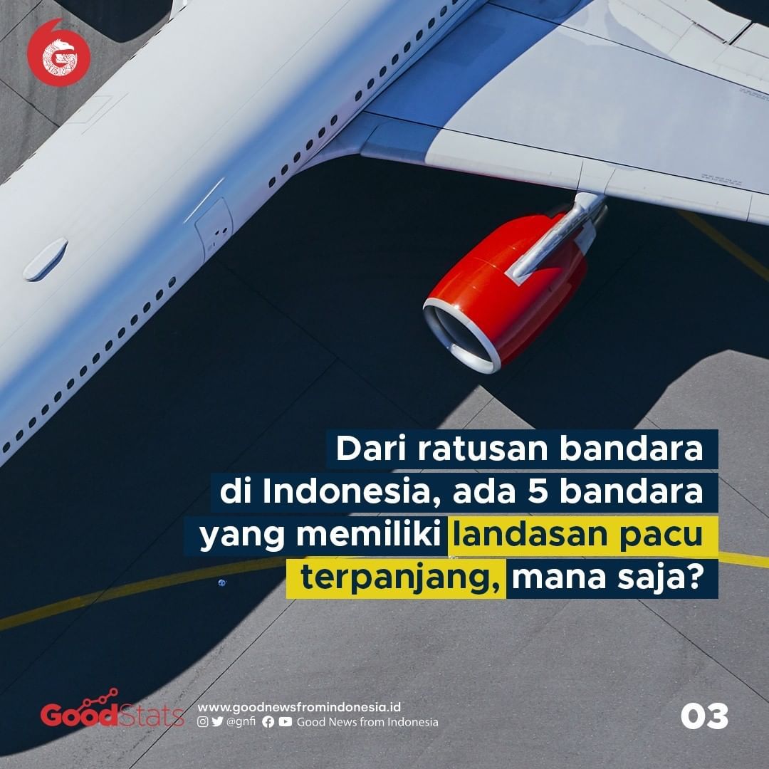 5 Bandara Pemilik Landasan Pacu Terpanjang di Indonesia