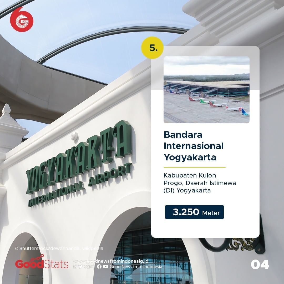 5 Bandara Pemilik Landasan Pacu Terpanjang di Indonesia