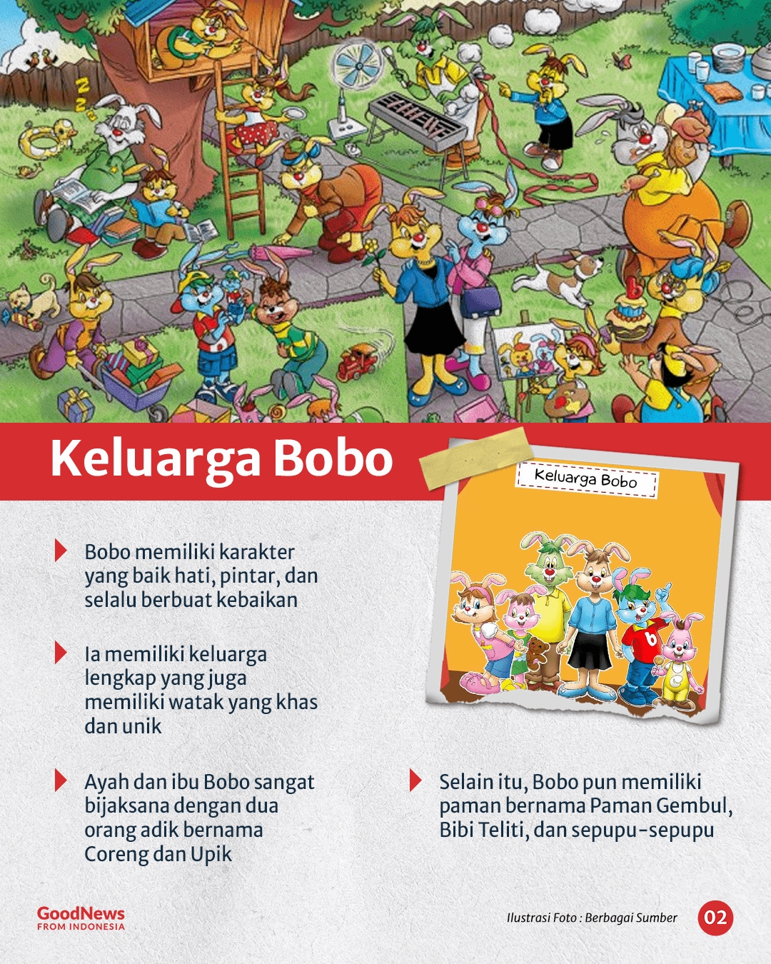 5 Cergam Majalah Bobo yg Masih Terkenang Hingga Sekarang