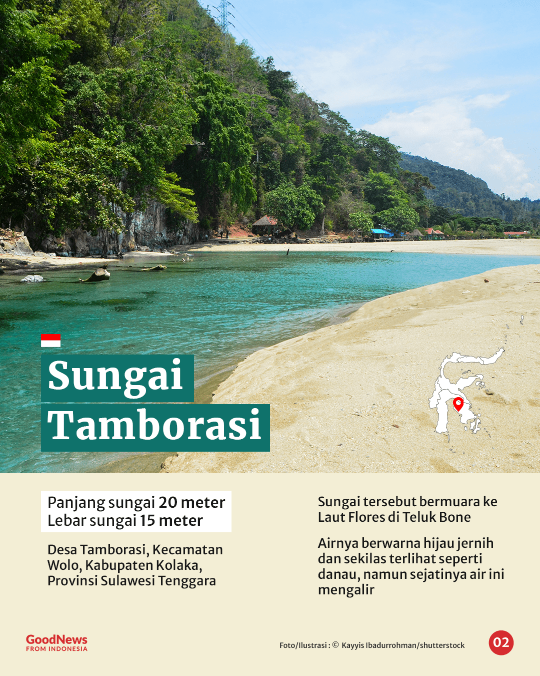 5 Sungai Terpendek di Dunia, Salah Satunya Ada di Indonesia