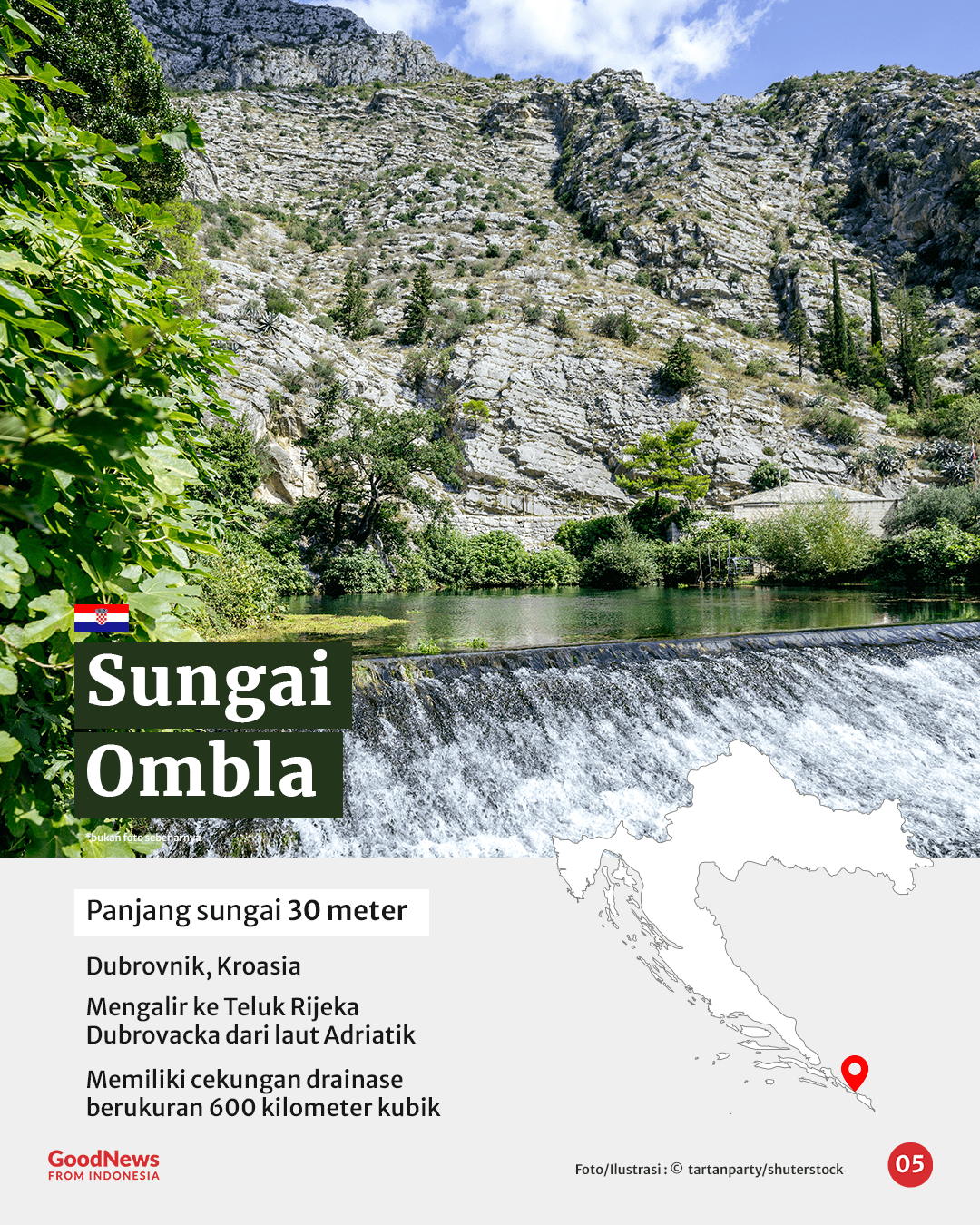 5 Sungai Terpendek di Dunia, Salah Satunya Ada di Indonesia