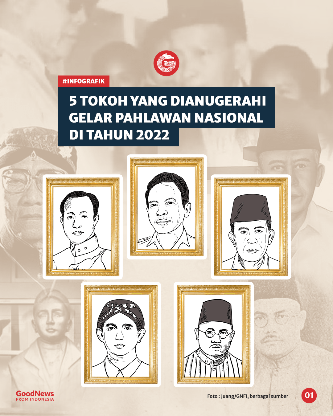 5 Tokoh yang Dianugerahi Gelar Pahlawan Nasional di Tahun 2022