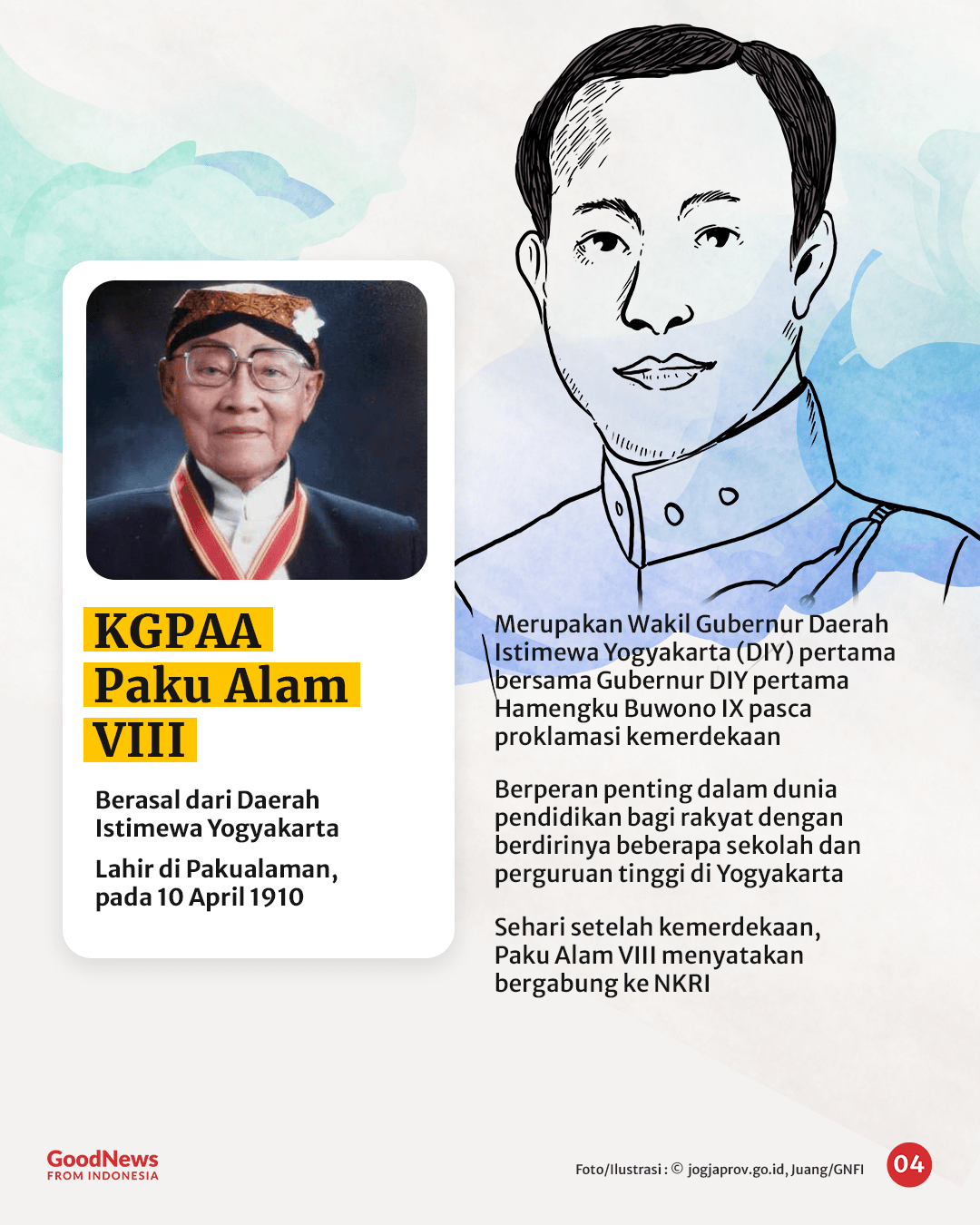5 Tokoh yang Dianugerahi Gelar Pahlawan Nasional di Tahun 2022