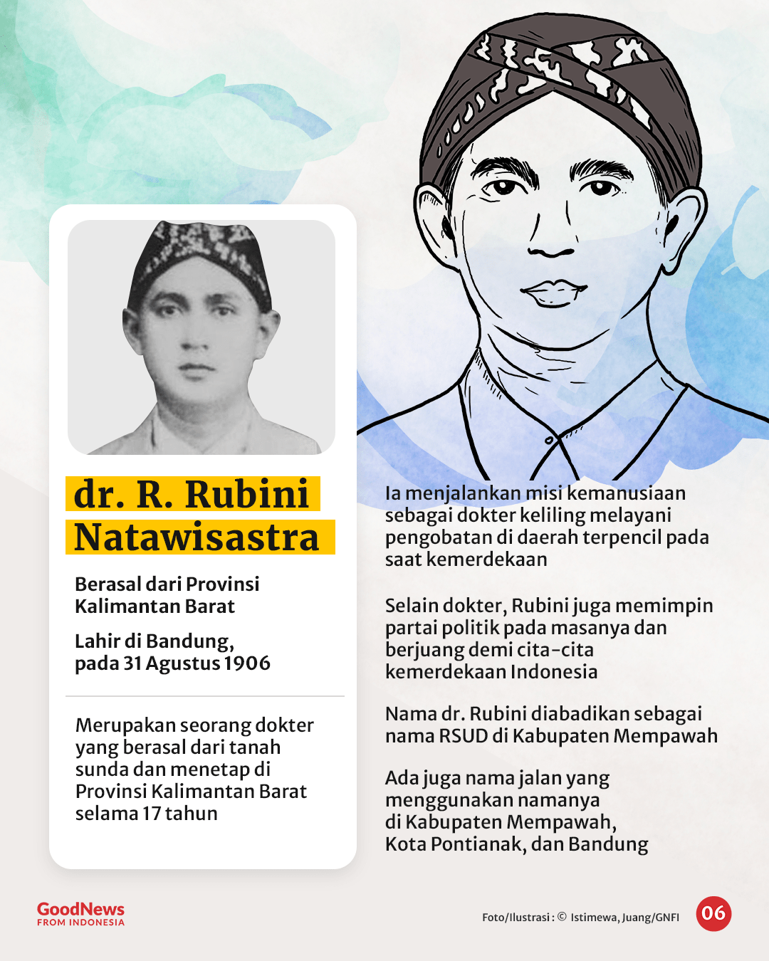 5 Tokoh yang Dianugerahi Gelar Pahlawan Nasional di Tahun 2022