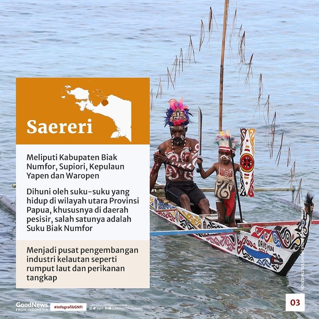 5 Wilayah Adat yang Jadi Dasar Pemekaran Provinsi Papua