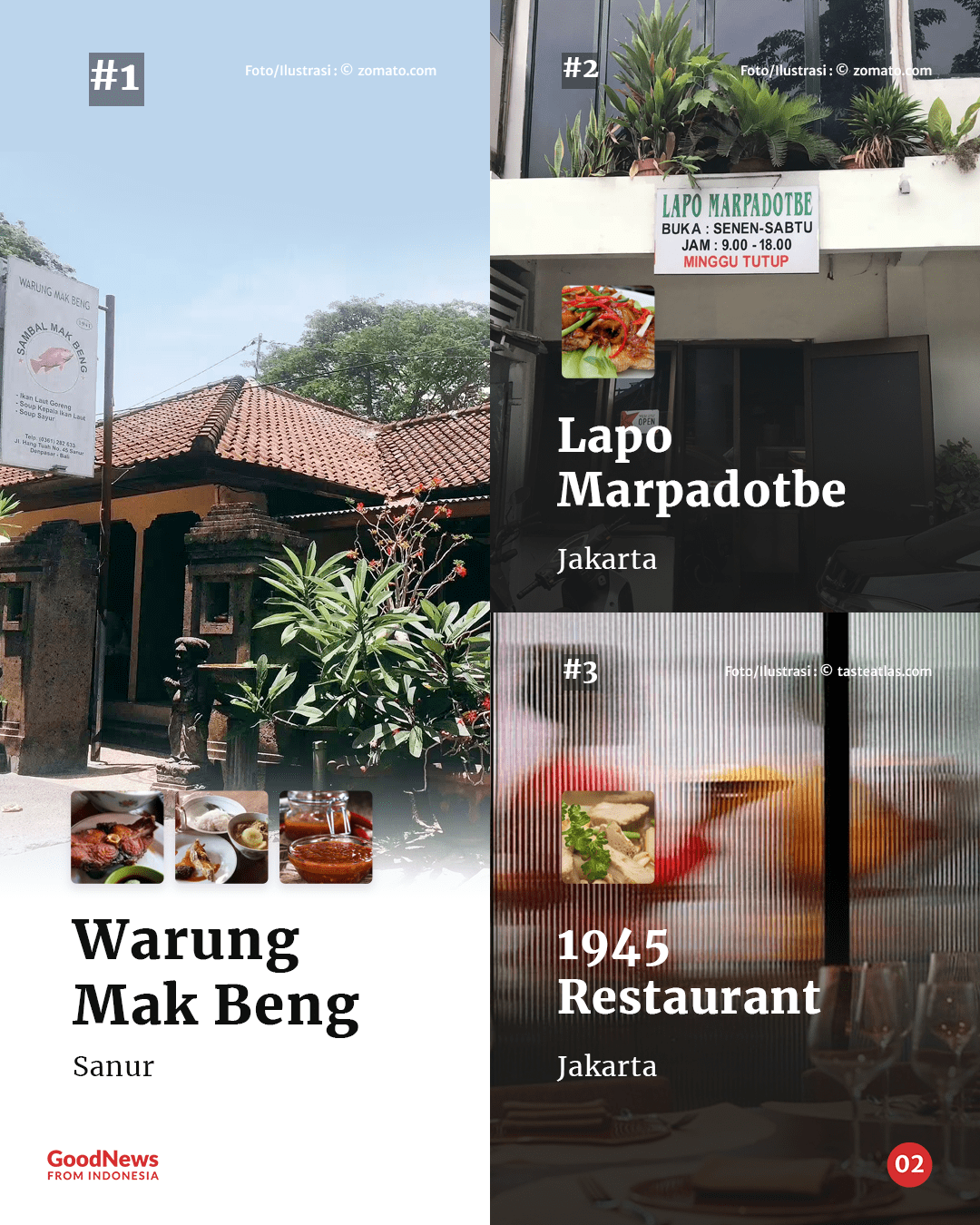50 Restoran Tradisional Terbaik di Indonesia Rekomendasi TasteAtlas