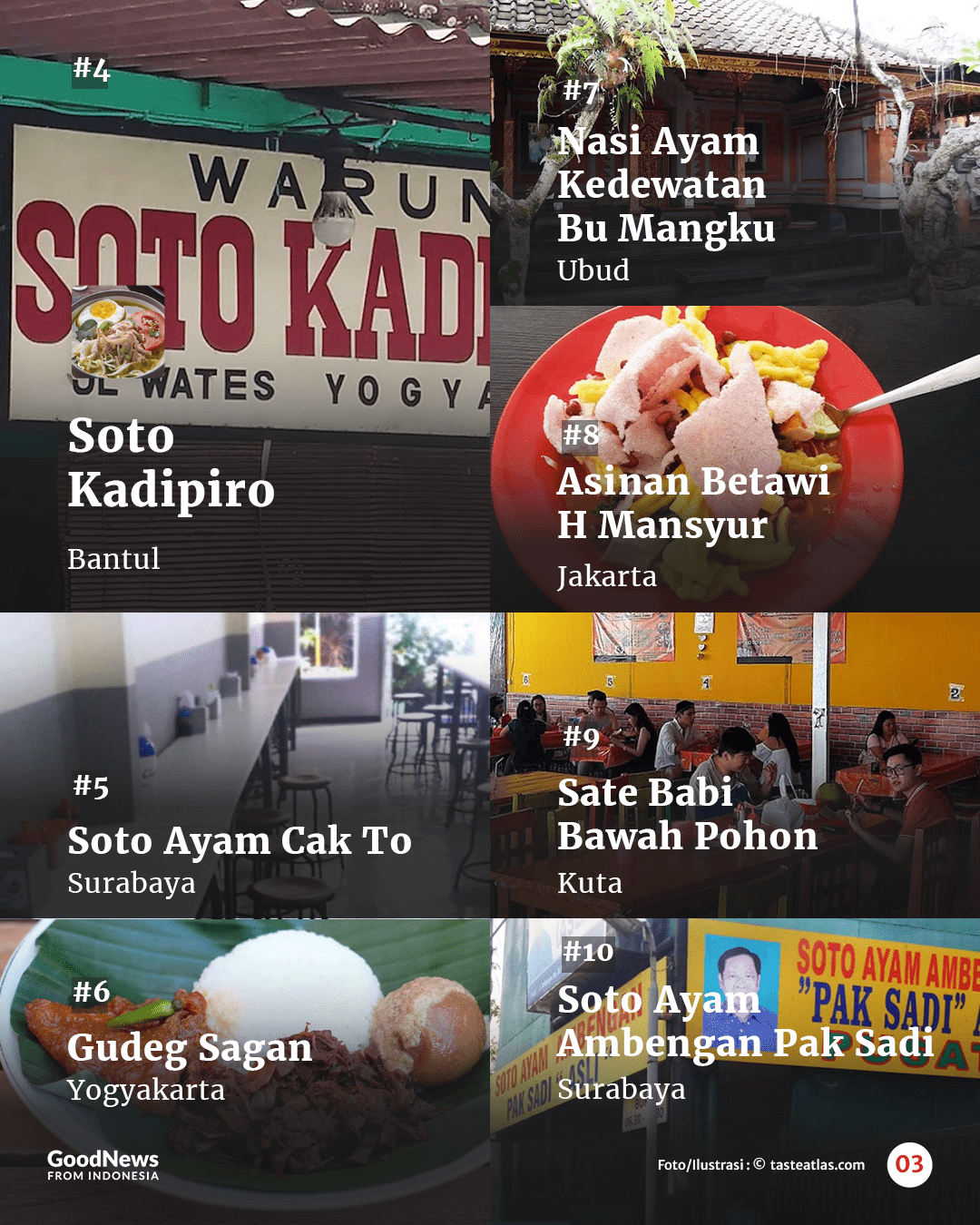 50 Restoran Tradisional Terbaik di Indonesia Rekomendasi TasteAtlas