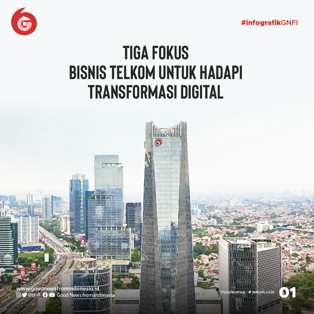 56 Tahun Telkom, Mengakselerasikan Industri Digital di Indonesia