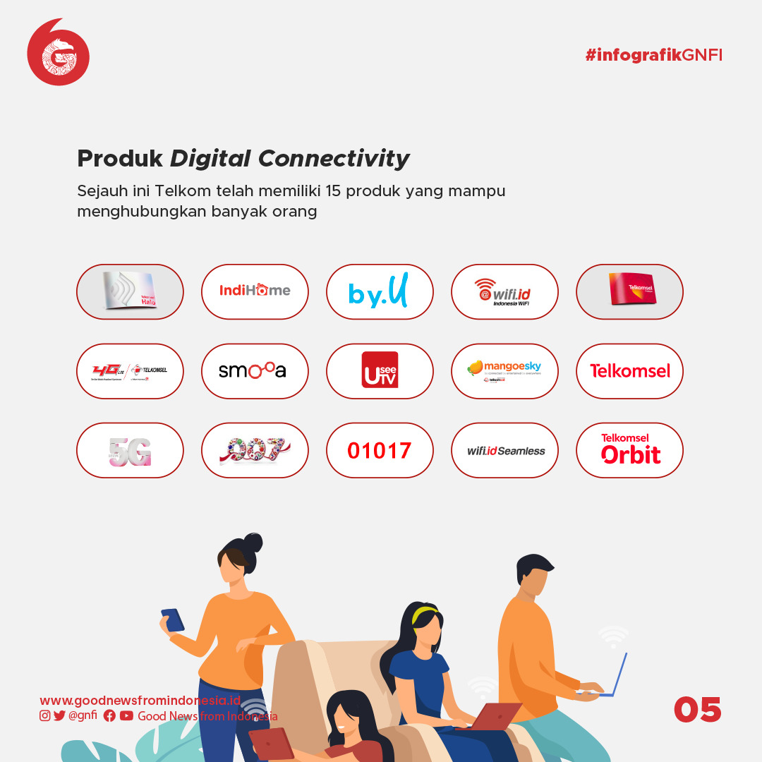 56 Tahun Telkom, Mengakselerasikan Industri Digital di Indonesia