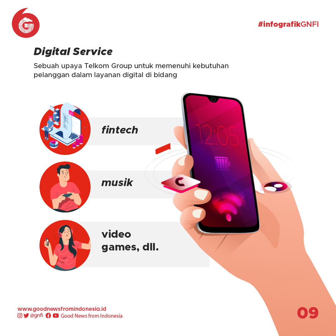 56 Tahun Telkom, Mengakselerasikan Industri Digital di Indonesia