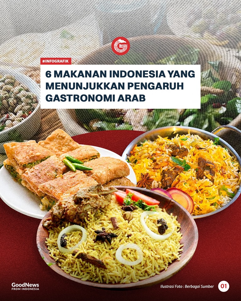 6 Makanan Indonesia yang Menunjukkan Pengaruh Gastronomi Arab