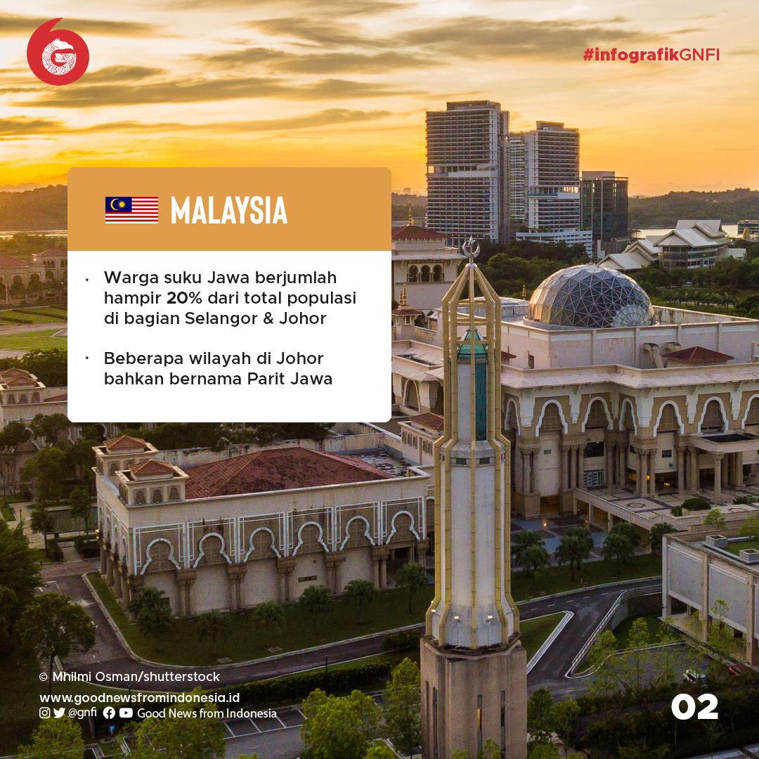 6 Negara yang Gunakan Bahasa Jawa Sebagai Bahasa Sehari-Hari
