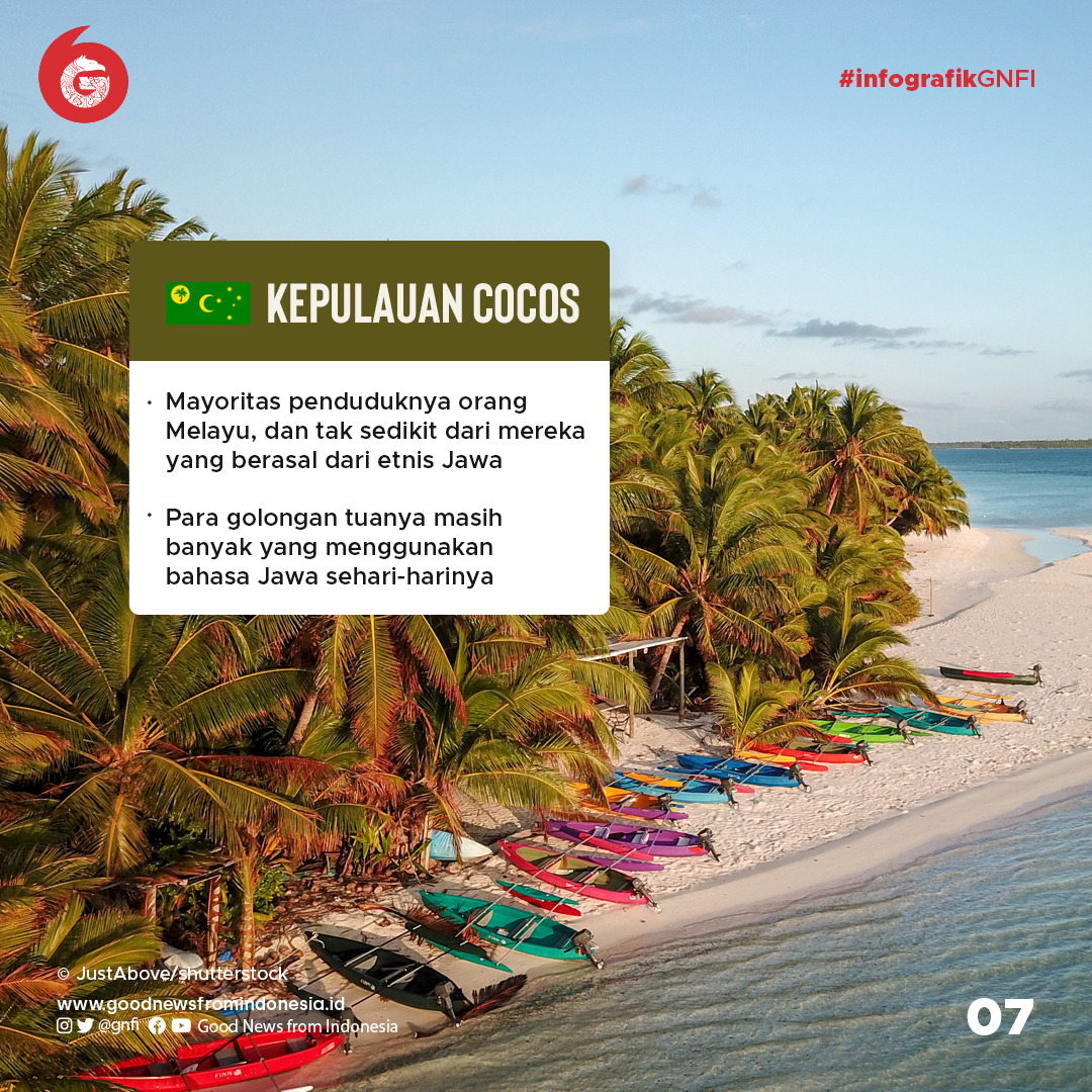 6 Negara yang Gunakan Bahasa Jawa Sebagai Bahasa Sehari-Hari