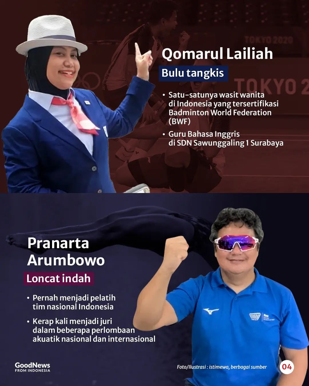 6 Wasit Juri Asal Indonesia yang Akan Bertugas di Olimpiade 2024