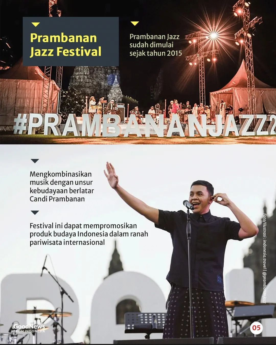 7 Festival Musik Jazz di Indonesia, Mau Nonton yang Mana?