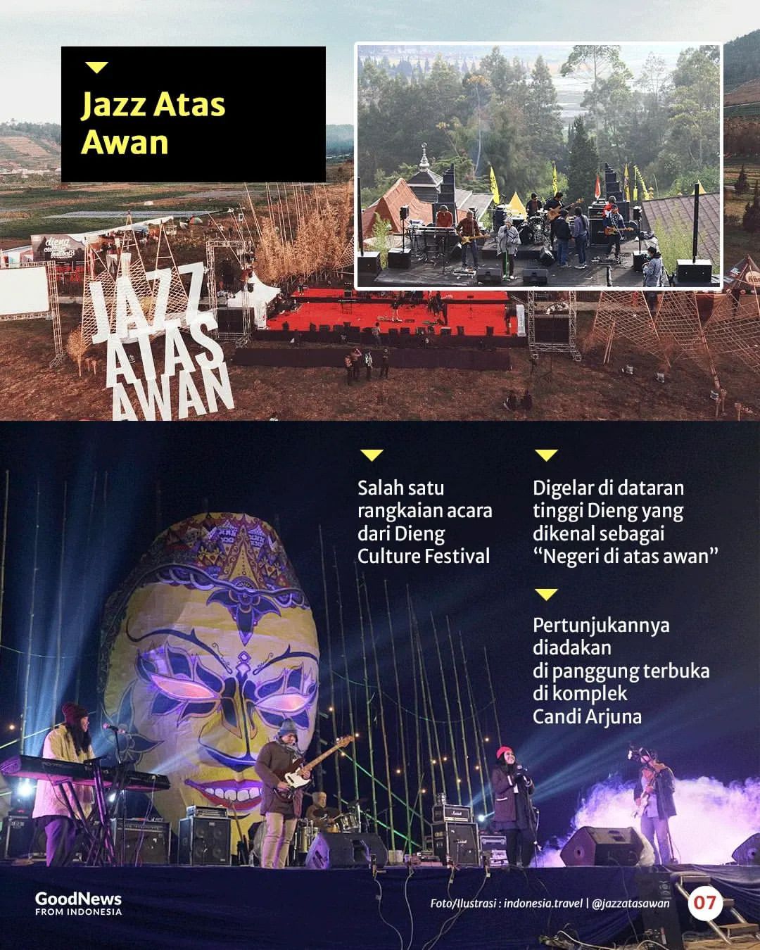 7 Festival Musik Jazz di Indonesia, Mau Nonton yang Mana?