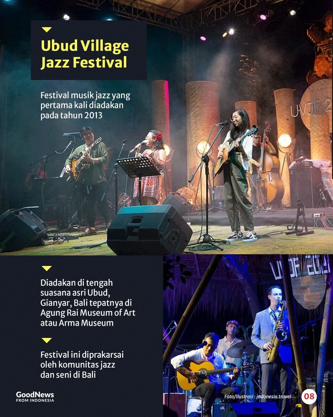 7 Festival Musik Jazz di Indonesia, Mau Nonton yang Mana?