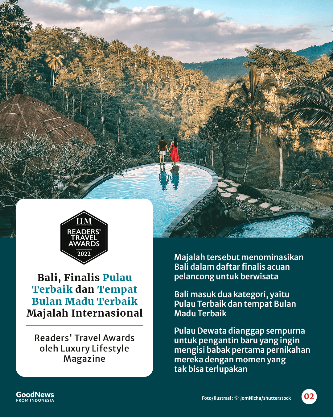 7 Penghargaan & Pencapaian Pariwisata Indonesia di Mata Dunia Tahun 2022