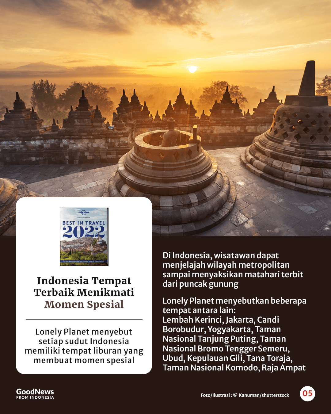 7 Penghargaan & Pencapaian Pariwisata Indonesia di Mata Dunia Tahun 2022