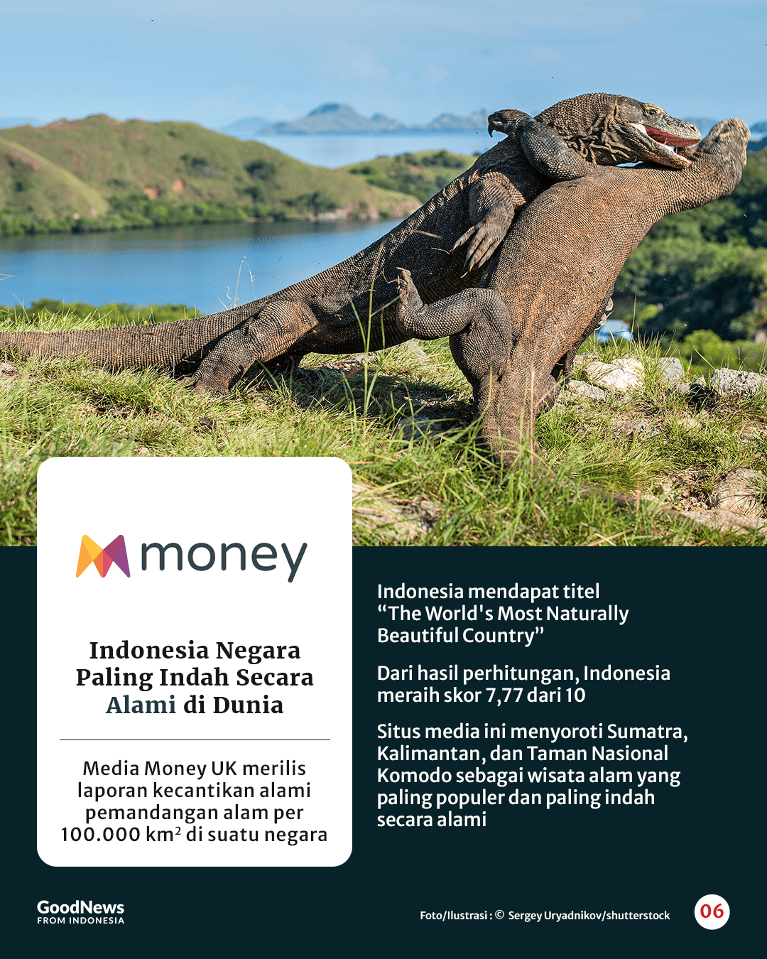 7 Penghargaan & Pencapaian Pariwisata Indonesia di Mata Dunia Tahun 2022