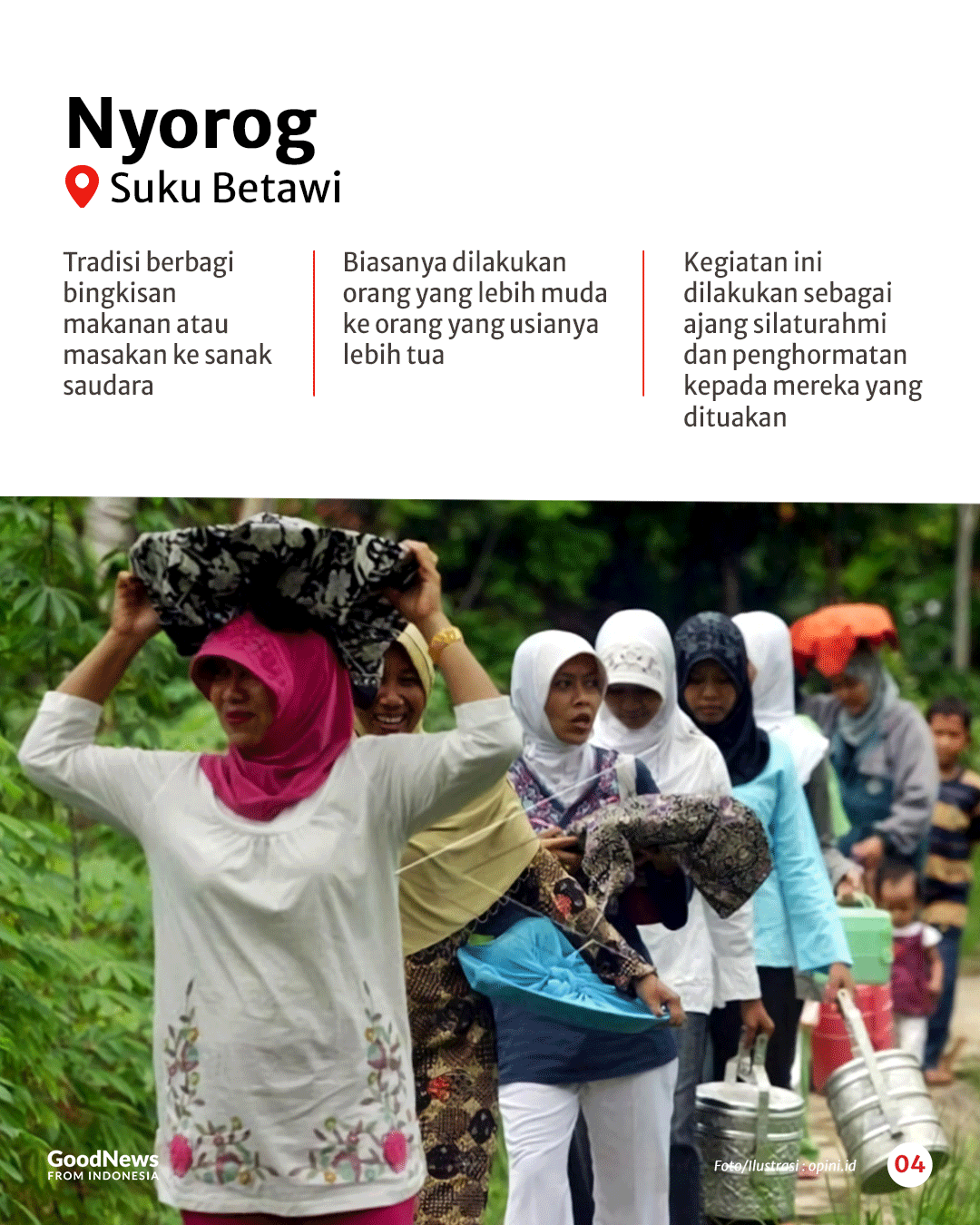 7 Tradisi Menyambut Ramadan dari Berbagai Daerah di Indonesia