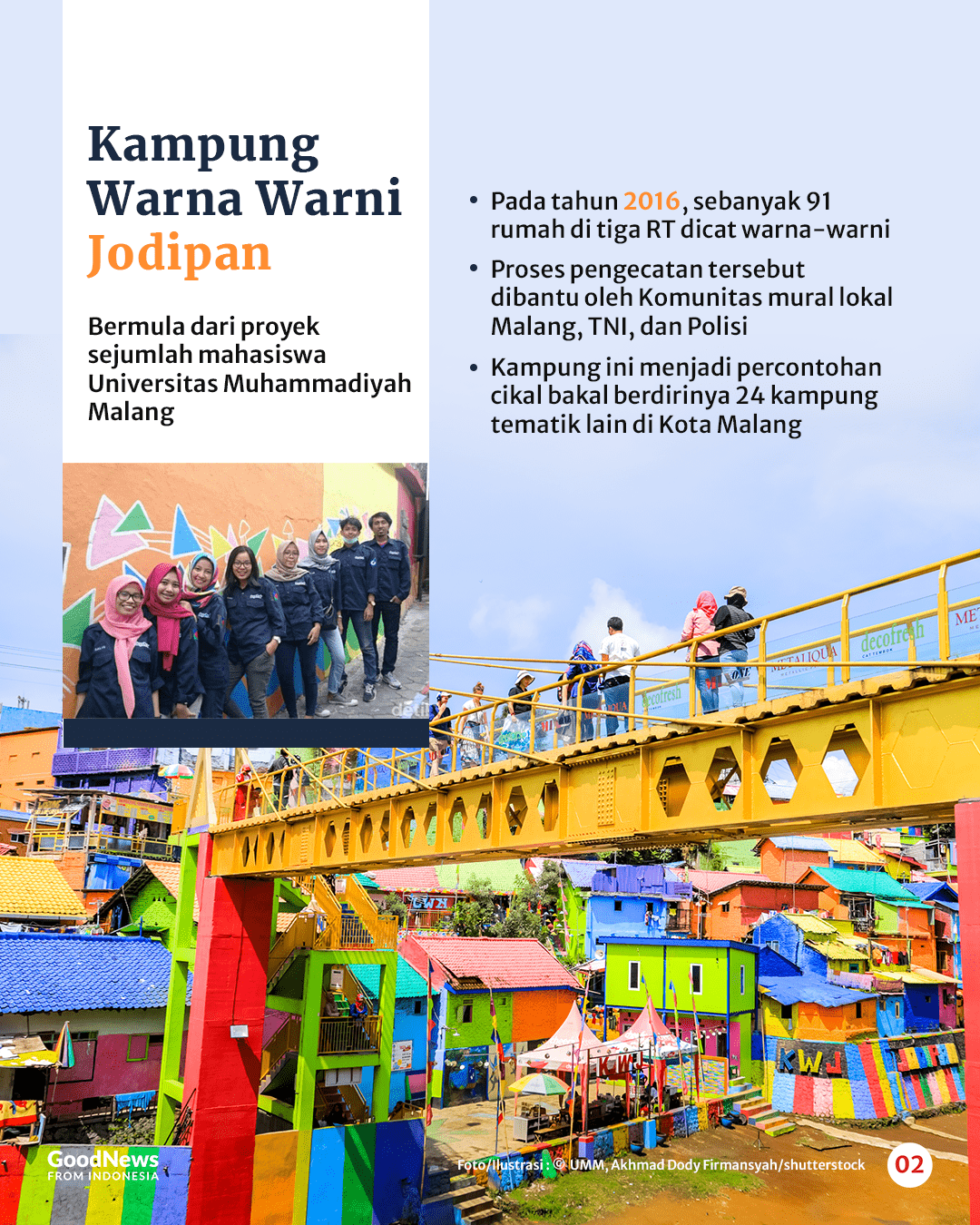 8 Kampung Unik Yang Ada di Indonesia