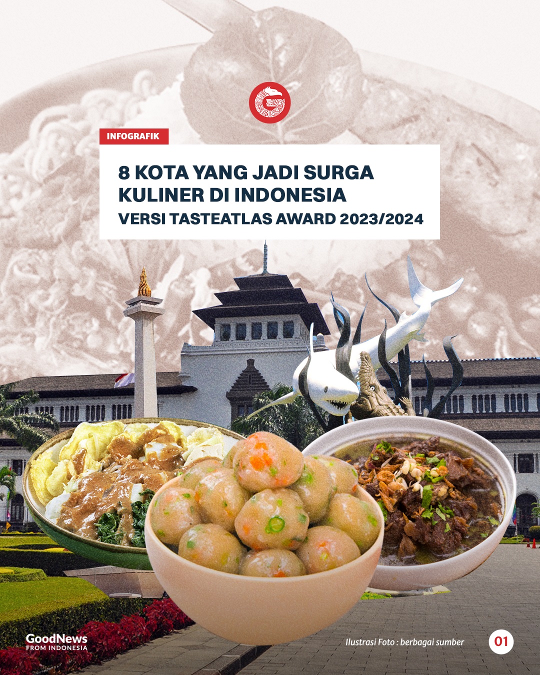 8 Kota Yang Jadi Surga Kuliner di Indonesia