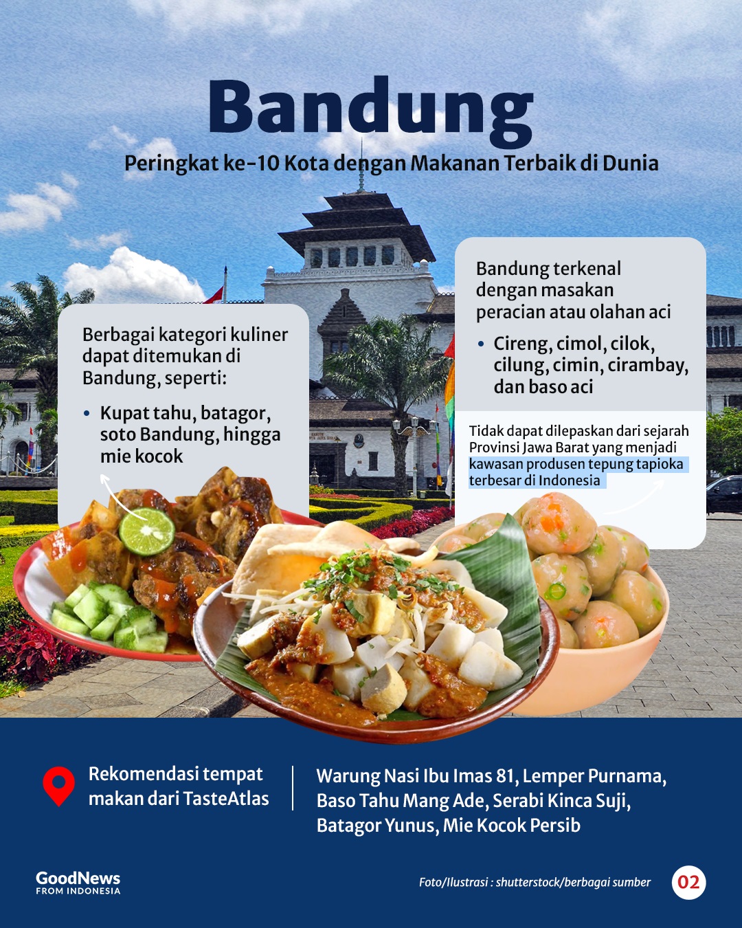 8 Kota Yang Jadi Surga Kuliner di Indonesia