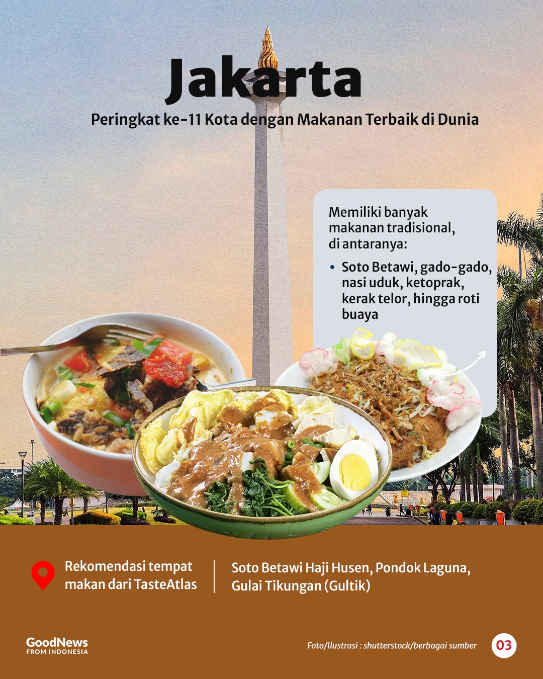 8 Kota Yang Jadi Surga Kuliner di Indonesia