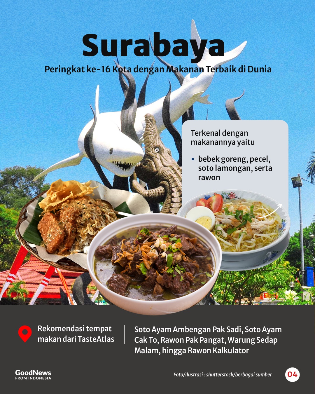 8 Kota Yang Jadi Surga Kuliner di Indonesia
