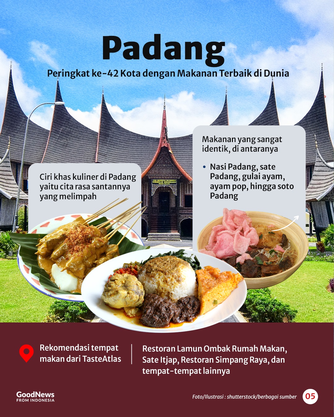 8 Kota Yang Jadi Surga Kuliner di Indonesia