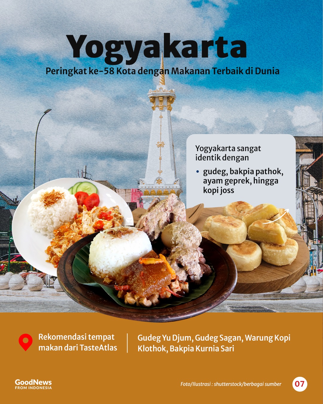 8 Kota Yang Jadi Surga Kuliner di Indonesia