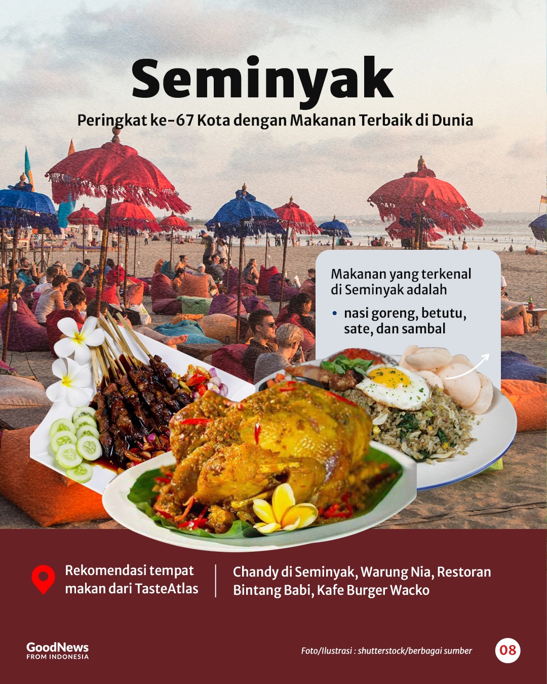8 Kota Yang Jadi Surga Kuliner di Indonesia