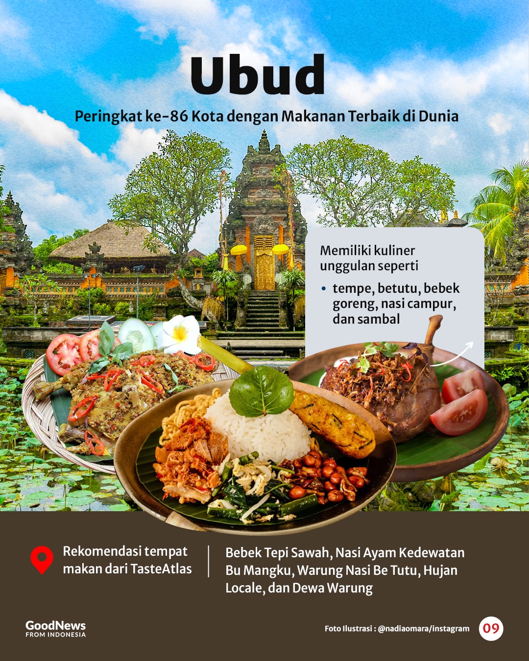 8 Kota Yang Jadi Surga Kuliner di Indonesia