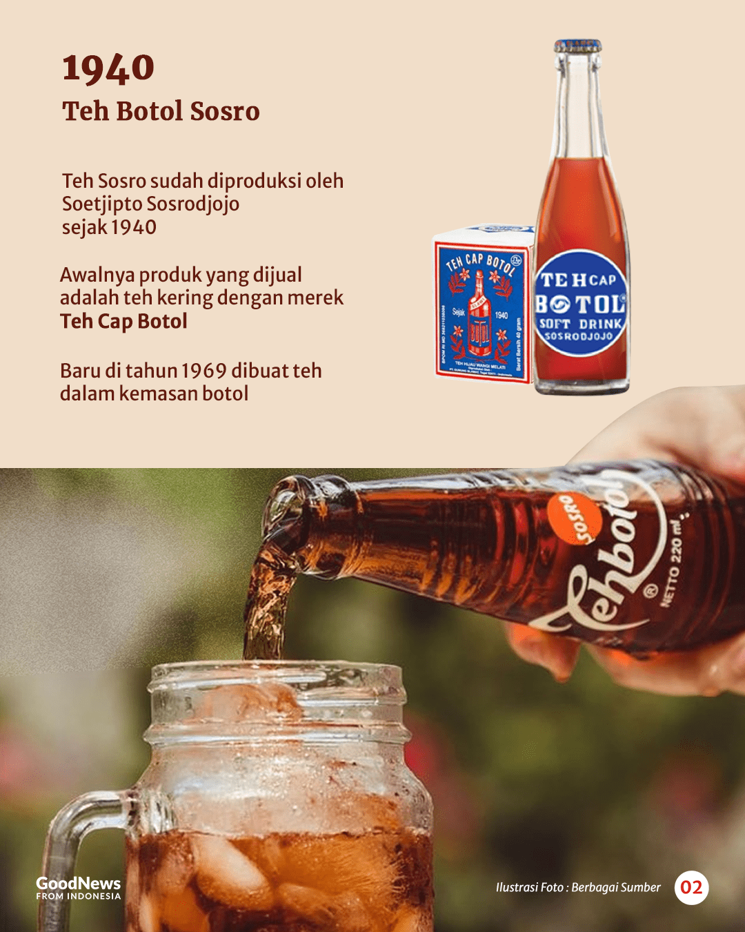 9 Brand Tertua Asal Indonesia