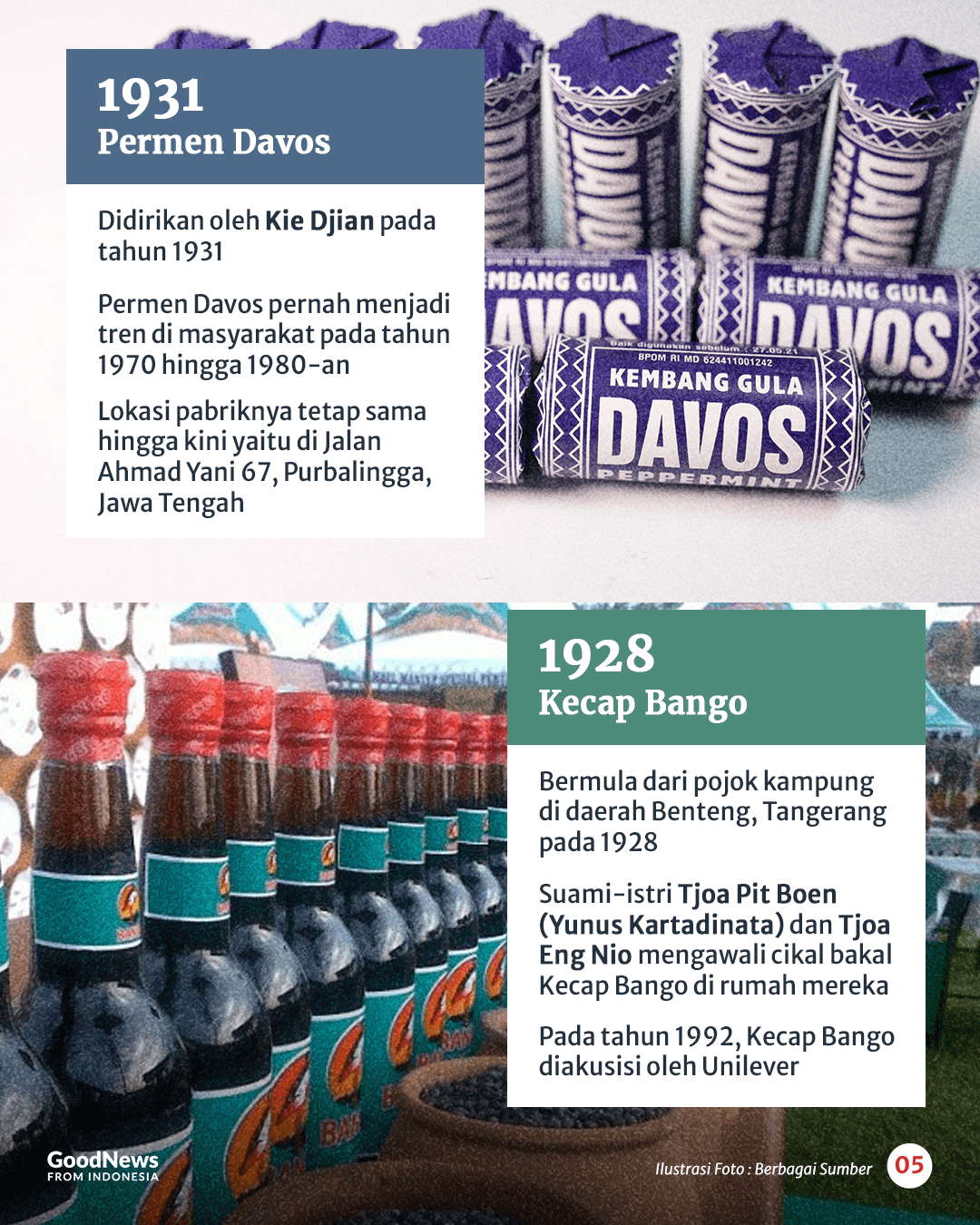 9 Brand Tertua Asal Indonesia