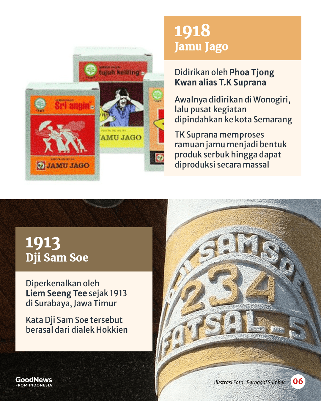 9 Brand Tertua Asal Indonesia