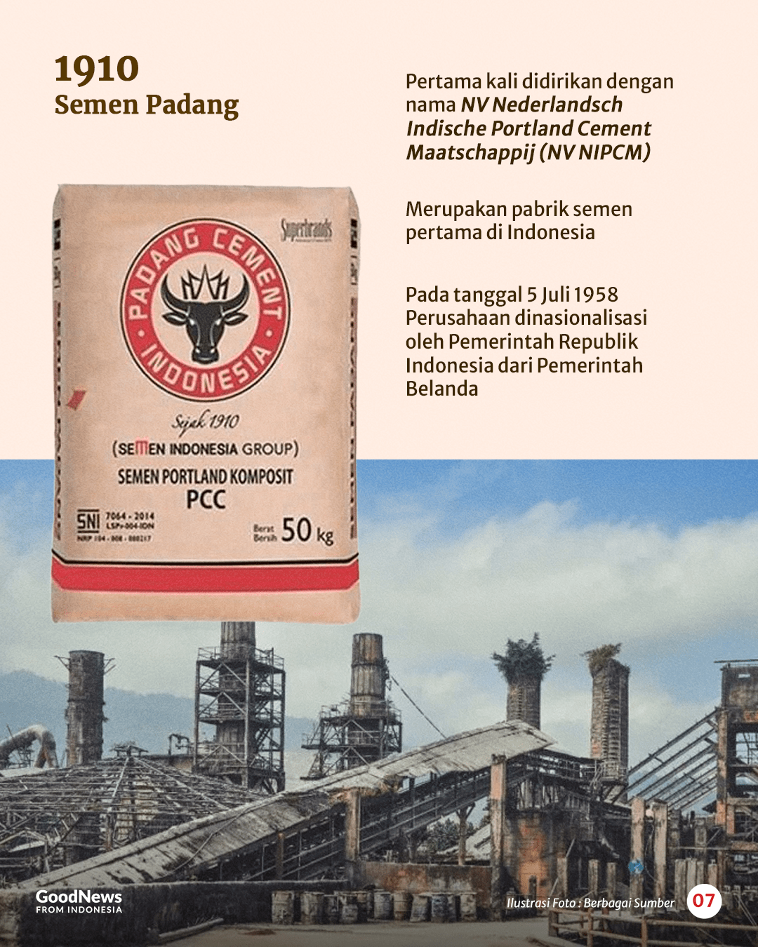 9 Brand Tertua Asal Indonesia