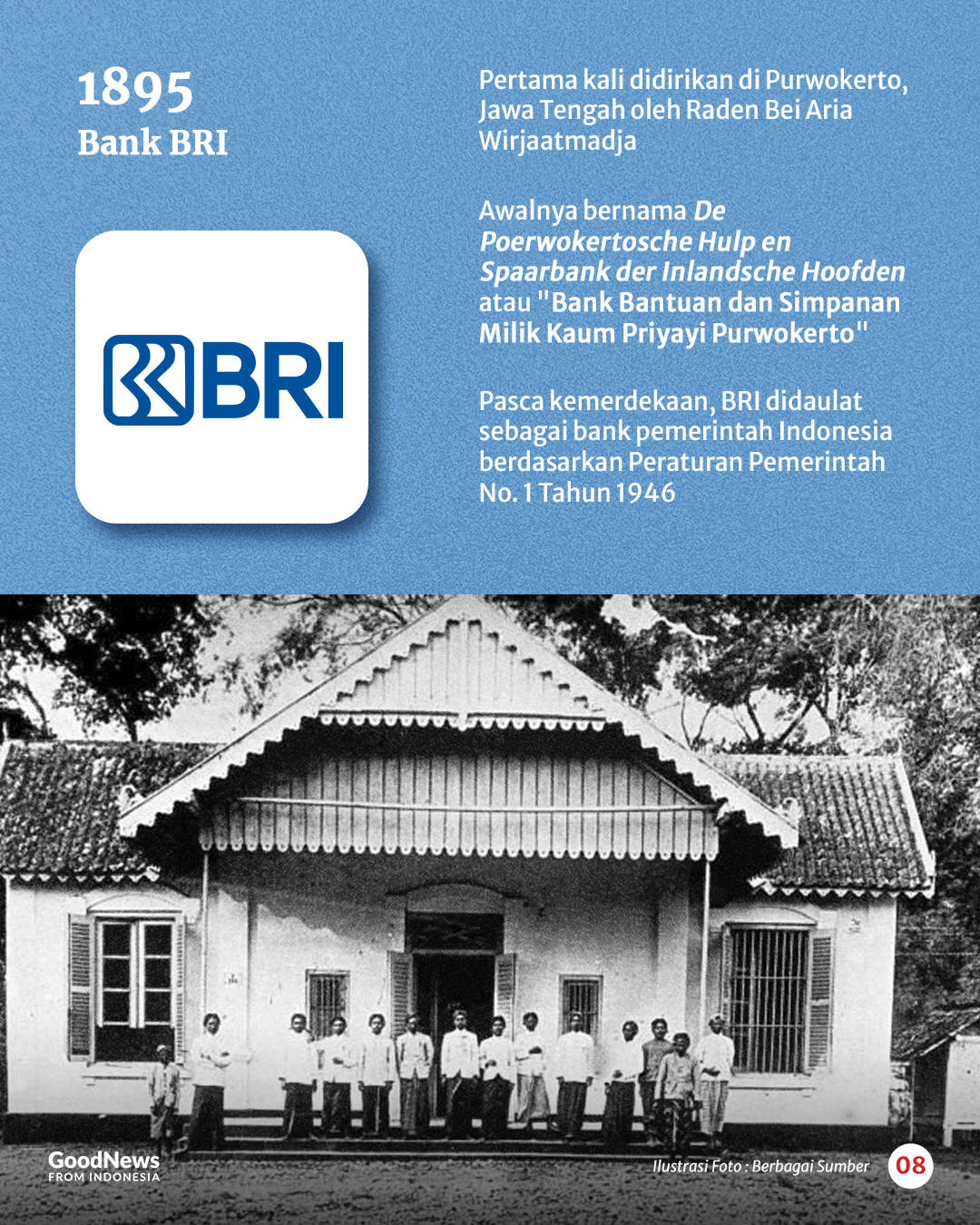 9 Brand Tertua Asal Indonesia