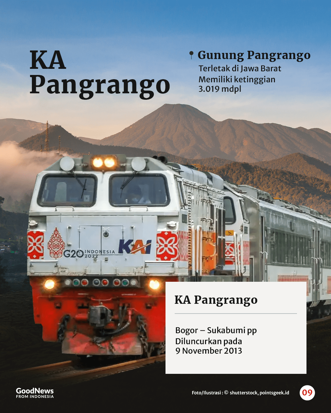 9 Nama Gunung yang Diabadikan Sebagai Nama Kereta