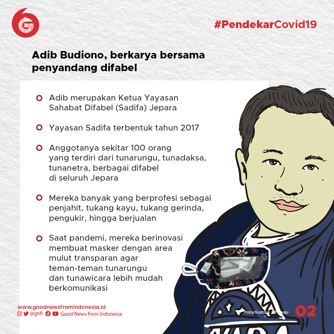 Adib Budiono dan Inovasi Masker Tunarungu