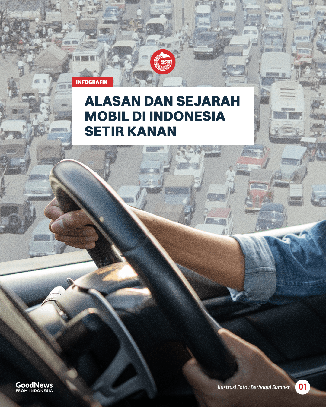 Alasan dan Sejarah Mobil di Indonesia Setir Kanan