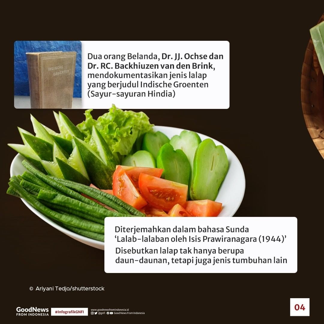 Alasan Mengapa Orang Sunda Suka Makan Lalapan